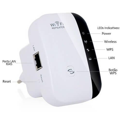 Repetidor WiFi SuperBoost™ – Amplificador de Sinal Wireless